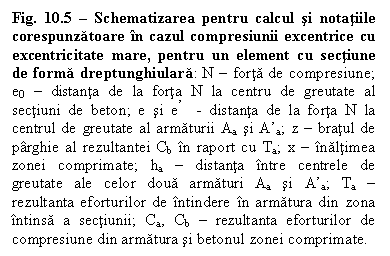 Text Box: Fig. 10.5  Schematizarea pentru calcul si notatiile corespunzatoare in cazul compresiunii excentrice cu excentricitate mare, pentru un element cu sectiune de forma dreptunghiulara: N  forta de compresiune; e0  distanta de la forta N la centru de greutate al sectiuni de beton; e si e - distanta de la forta N la centrul de greutate al armaturii Aa si Aa; z  bratul de parghie al rezultantei Cb in raport cu Ta; x  inaltimea zonei comprimate; ha  distanta intre centrele de greutate ale celor doua armaturi Aa si Aa; Ta  rezultanta eforturilor de intindere in armatura din zona intinsa a sectiunii; Ca, Cb  rezultanta eforturilor de compresiune din armatura si betonul zonei comprimate.

